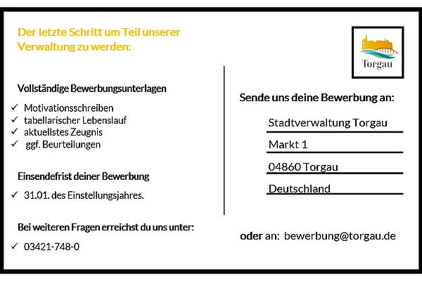 Eckdaten zum Bewerbungsverfahren