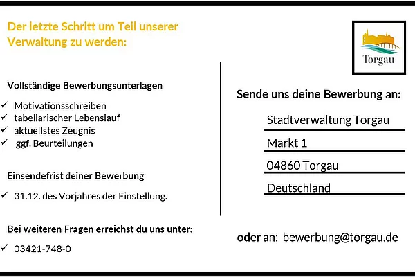 Eckdaten zum Bewerbungsverfahren